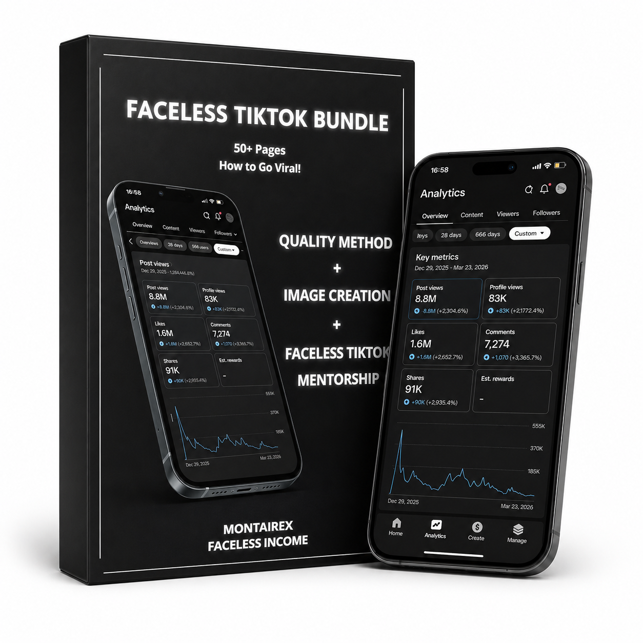 FACELESS TIKTOK BUNDLE